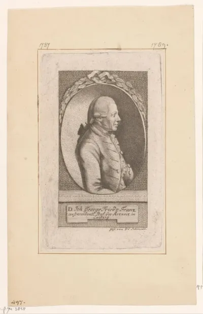 Portret van Johann Georg Friedrich Franz