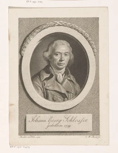 Portret van Johann Georg Schlosser