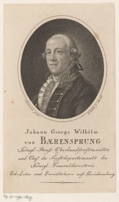 Portret van Johann Georg Wilhelm von Bärensprung