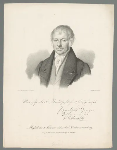 Portret van Johann Gottfried Ganigen