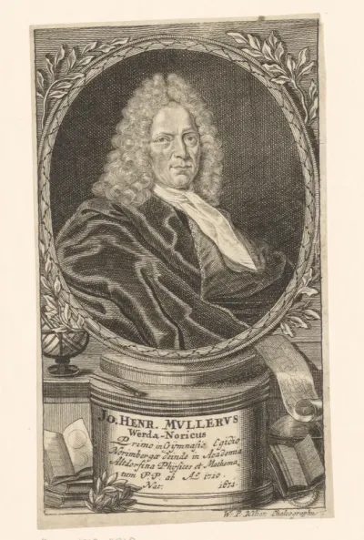Portret van Johann Heinrich Müller