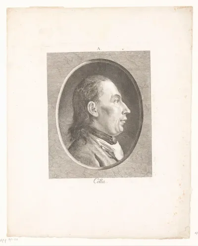 Portret van Johann Kölla