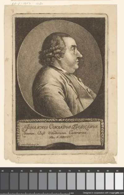 Portret van Johann Konrad Füssli