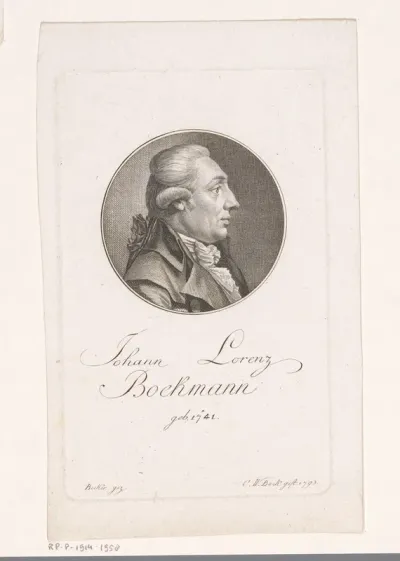 Portret van Johann Lorenz Böckmann
