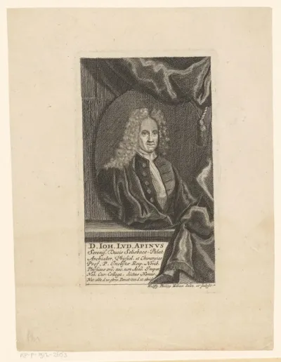 Portret van Johann Ludwig Apin