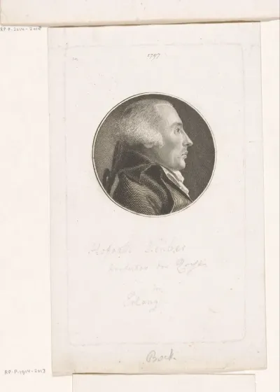 Portret van Johann Ludwig Klüber