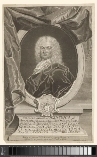 Portret van Johann Peter Heinrici