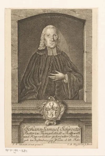 Portret van Johann Samuel Schröter