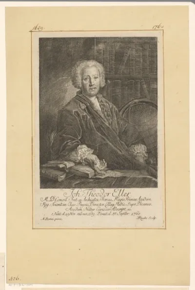 Portret van Johann Theodor Eller