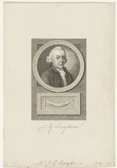 Portret van Johannes Gerardus Luyken