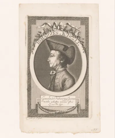 Portret van Johannes Kunzli