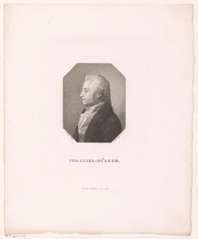 Portret van Johannes Müller von Sylvelden