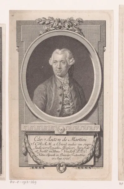 Portret van Karl Anton Martini
