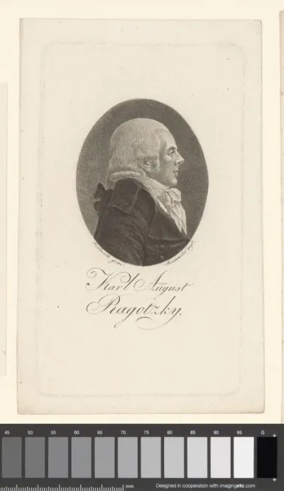 Portret van Karl August Ragotzky