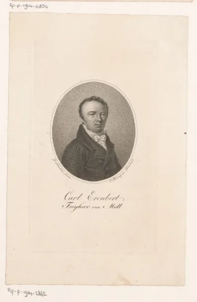 Portret van Karl Ehrenbert von Moll