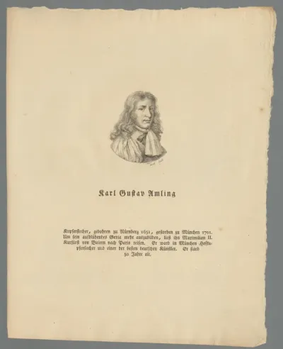 Portret van Karl Gustav Amling