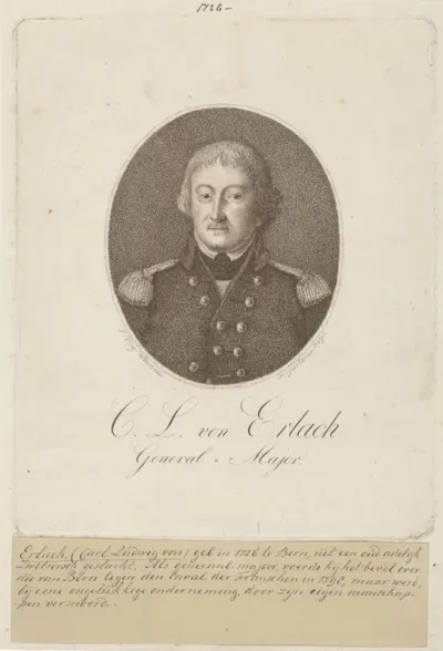 Portret van Karl Ludwig von Erlach