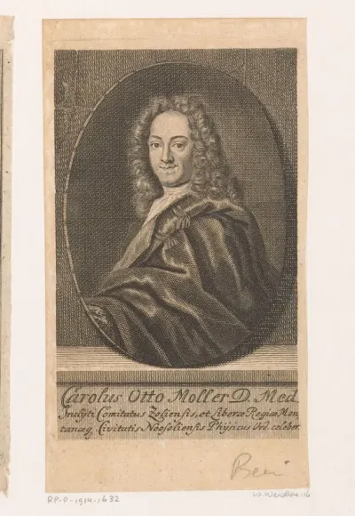 Portret van Karl Otto Moller