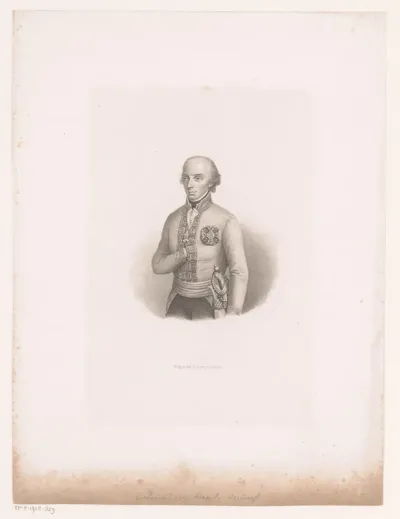 Portret van Karl von Österreich-Teschen