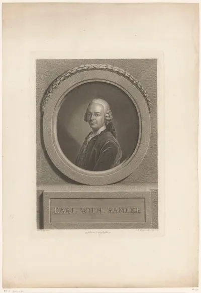 Portret van Karl Wilhelm Ramler
