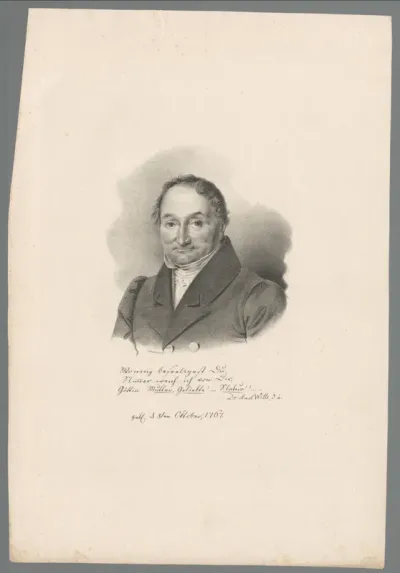 Portret van Karl Witte sr.