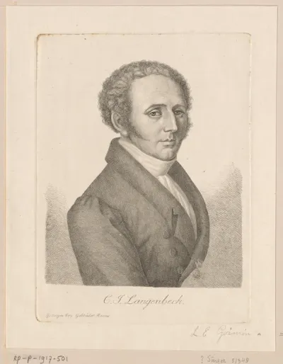 Portret van Konrad Johann Martin Langenbeck