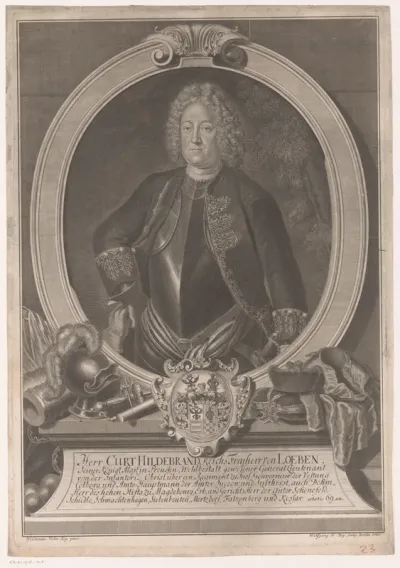 Portret van Kurt Hildebrand von Loeben