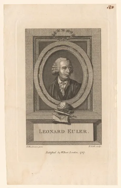 Portret van Leonard Euler