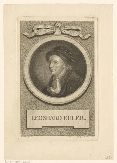 Portret van Leonhard Euler