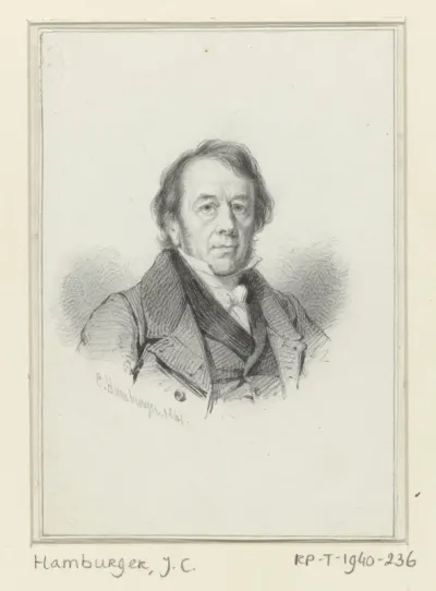 Portret van Louis Moritz