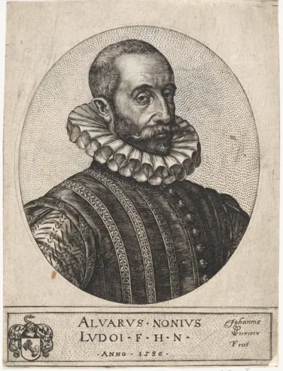 Portret van Ludovicus Nonnius (Alvarez Nuňez)