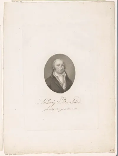 Portret van Ludwig Bernhard