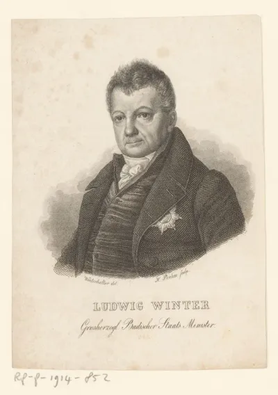 Portret van Ludwig Georg Winter