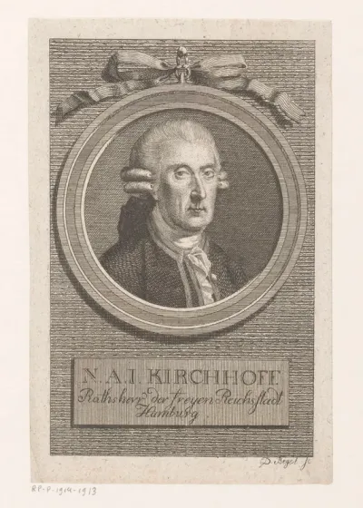 Portret van Nicolaus Anton Johan Kirchhoff