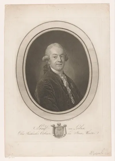 Portret van Otto Ferdinand, Graf von Loeben