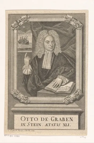 Portret van Otto Vom Graben zum Stein