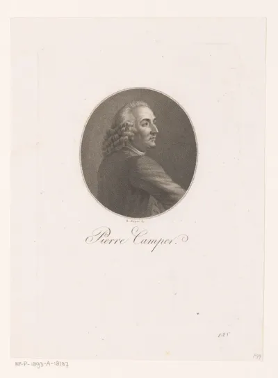 Portret van Petrus Camper