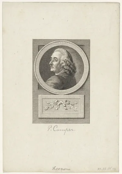 Portret van Petrus Camper