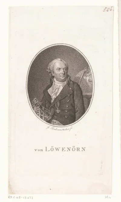 Portret van Poul de Løvenørn