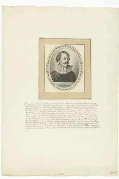 Portret van Reinier van Oldenbarnevelt, 1623
