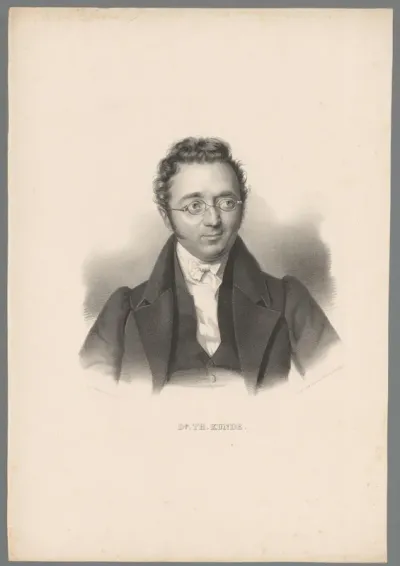 Portret van Th. Kunde