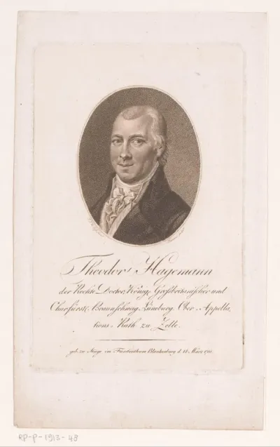 Portret van Theodor Hagemann