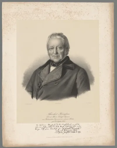 Portret van Theodor Heinsius