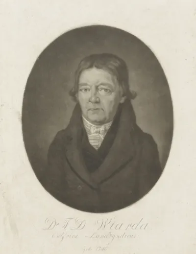 Portret van Tileman Dothias Wiarda