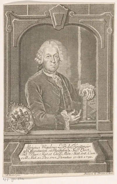 Portret van Wiguläus Xaverius Aloysius von Kreittmayr