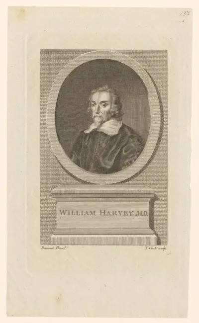 Portret van William Harvey