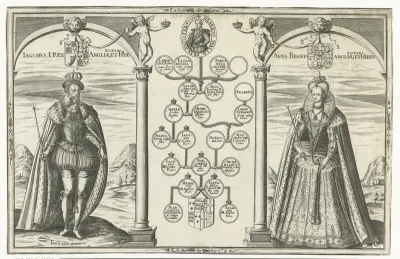 Portretten van Jacobus I, koning van Engeland en zijn gemalin Anna van Denemarken staand aan weerszijden van stamboom
