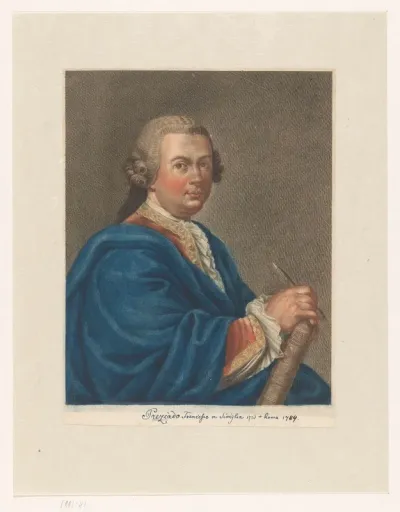 Portretten van kunstenaars