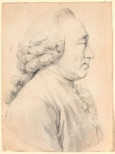 Portræt af den schweiziske naturvidenskabsmand og filosof Charles Bonnet (1720-93)