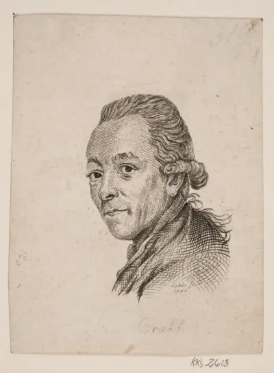 Portræt af maleren A. Graff